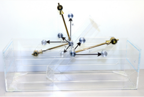 Модель «Сложение пар, расположенных в пересекающих плоскостях»   - fgospostavki.ru - Красный Сулин