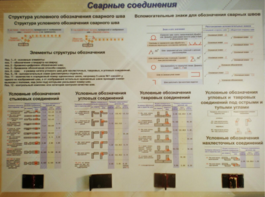 Планшет «Сварные соединения» - fgospostavki.ru - Красный Сулин