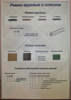 Планшет "Ремни плоские и круглые" - fgospostavki.ru - Красный Сулин