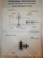 Планшет "Редуктор конический" - fgospostavki.ru - Красный Сулин