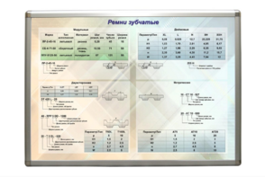 Планшет "Ремни зубчатые" - fgospostavki.ru - Красный Сулин