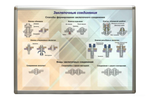 Планшет «Заклепочные соединения» - fgospostavki.ru - Красный Сулин