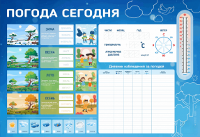 Стенд-уголок маркерный "Погода сегодня" - fgospostavki.ru - Красный Сулин