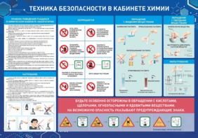 Стенд-уголок "Техника безопасности на уроках химии" - fgospostavki.ru - Красный Сулин