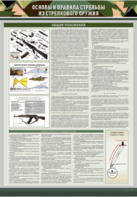 Стенд "Основы и правила стрельбы из стрелкового оружия" - fgospostavki.ru - Красный Сулин