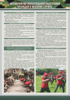 Стенд "Мероприятия обязательной подготовки граждан к военной службе" - fgospostavki.ru - Красный Сулин