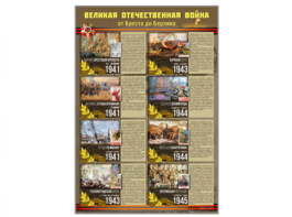 Стенды "Великая Отечественная война от Бреста до Берлина" - fgospostavki.ru - Красный Сулин