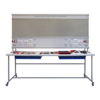 Учебный комплект лабораторного оборудования «Рабочее место электромонтажника» - fgospostavki.ru - Красный Сулин