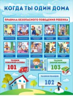 Стенд "Когда ты один дома" - fgospostavki.ru - Красный Сулин