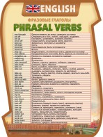 Стенд "Фразовые глаголы" - fgospostavki.ru - Красный Сулин