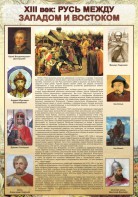 Стенд "Русь. Между западом и востоком" - fgospostavki.ru - Красный Сулин