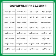 Стенд "Формулы приведения" - fgospostavki.ru - Красный Сулин