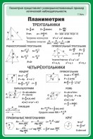 Стенд "Планиметрия" - fgospostavki.ru - Красный Сулин