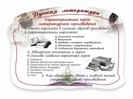 Стенд резной "Характеристика героя литературного произведения" - fgospostavki.ru - Красный Сулин