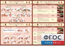 Стенд "Вязание крючком" - fgospostavki.ru - Красный Сулин