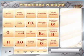 Светодинамический стенд "Уравнения реакций" с маркерными полями - fgospostavki.ru - Красный Сулин