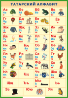 Таблица "Татарский алфавит в картинках" (100х140 сантиметров, винил) - fgospostavki.ru - Красный Сулин