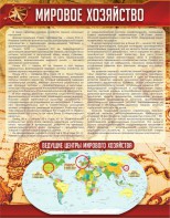 Стенд "Мировое хозяйство" - fgospostavki.ru - Красный Сулин