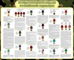 Стенд "Государственные медали РФ" - fgospostavki.ru - Красный Сулин