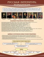 Стенд "Романтизм" - fgospostavki.ru - Красный Сулин
