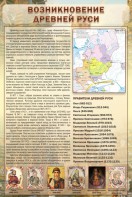 Стенд "Возникновение древней Руси" - fgospostavki.ru - Красный Сулин