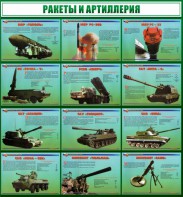 Стенд "Ракеты и артиллерия" - fgospostavki.ru - Красный Сулин