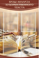 Стенд "Виды анализа художественного текста" - fgospostavki.ru - Красный Сулин