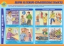 Комплект плакатов "Действия населения в ЧС техногенного характера" - fgospostavki.ru - Красный Сулин