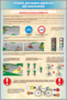 Комплект стендов "Правила дорожного движения для школьников" (5 шт.) - fgospostavki.ru - Красный Сулин
