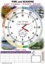Комплект таблиц "Время" на английском языке - fgospostavki.ru - Красный Сулин